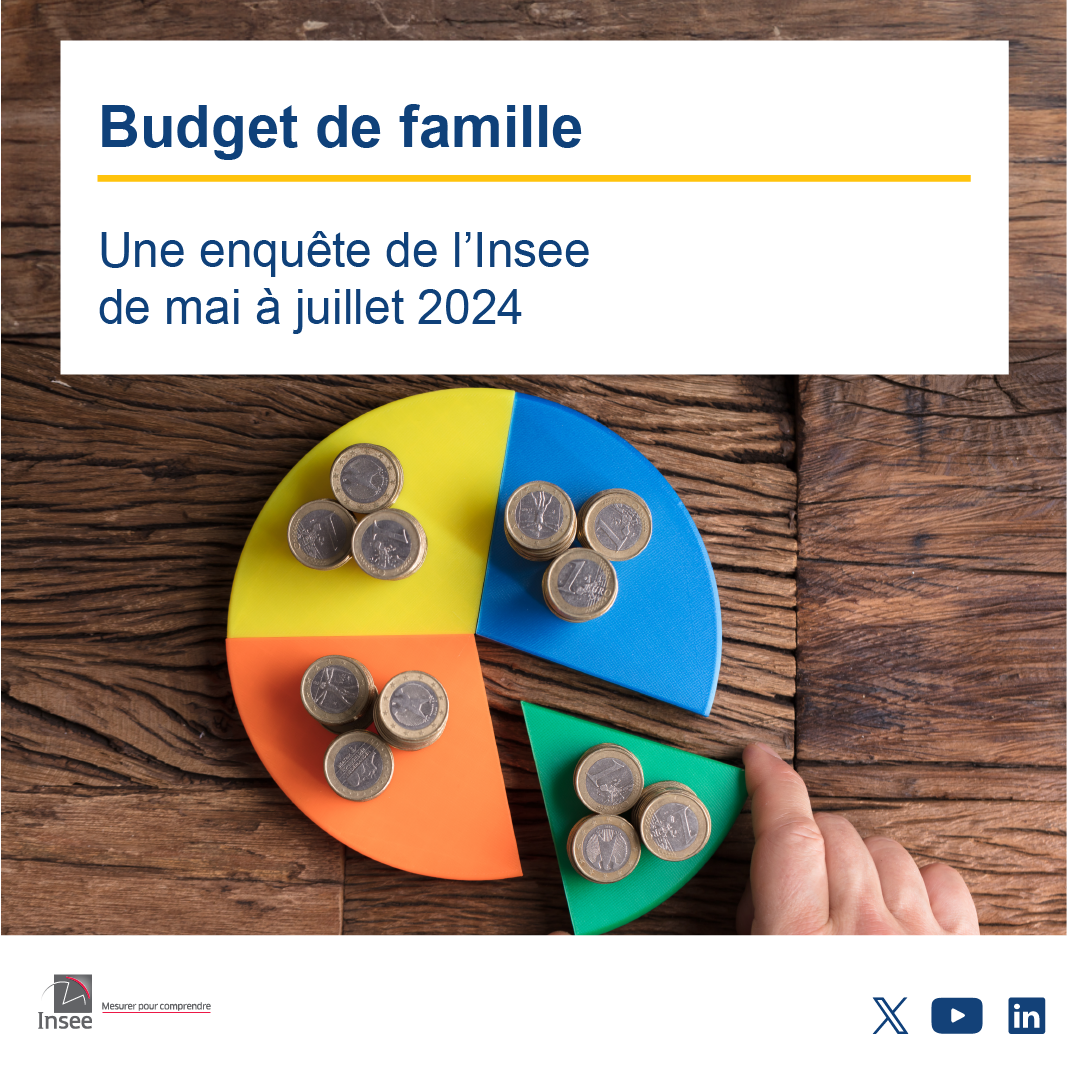 Enquête Insee du 13 mai au 8 juillet 2024 sur le budget de famille